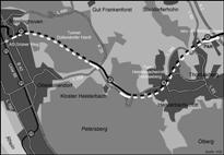 Vereinfachte Darstellung